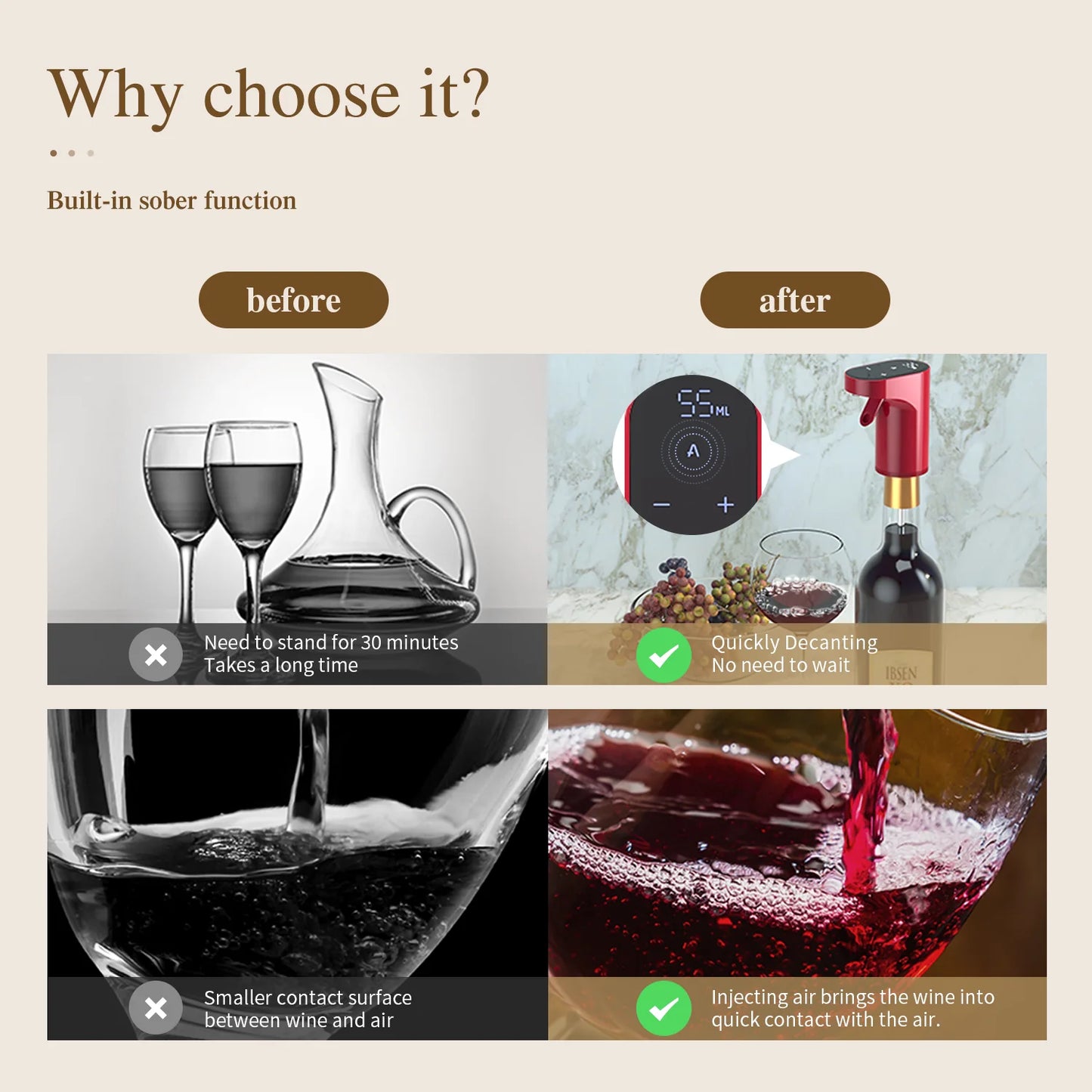 PourSmart™ – The Smart Liquor Dispenser & Pourer