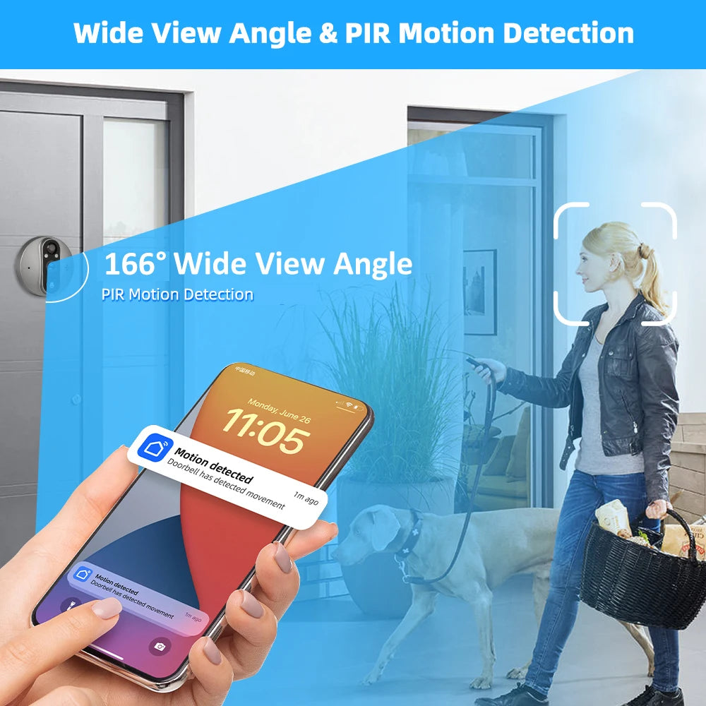 Smart motion detection feature in action – GuardianEye 360° sends instant alerts to a connected smartphone through the Tuya Smart App